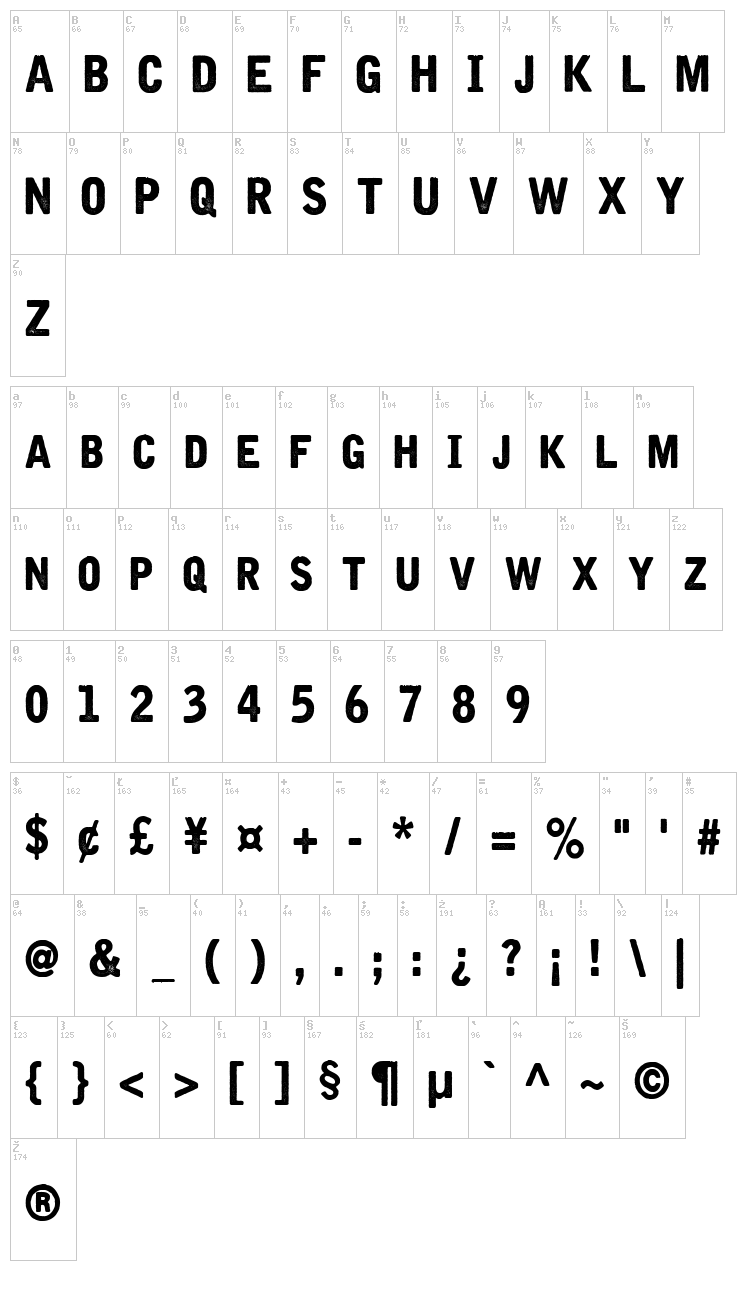 Iron & Brine font map